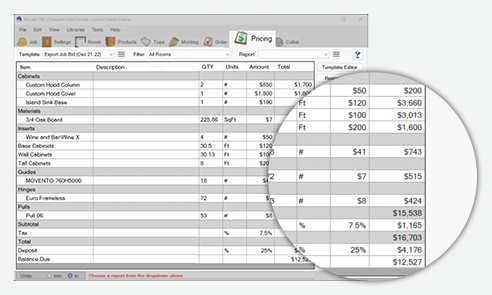 Price with confidence